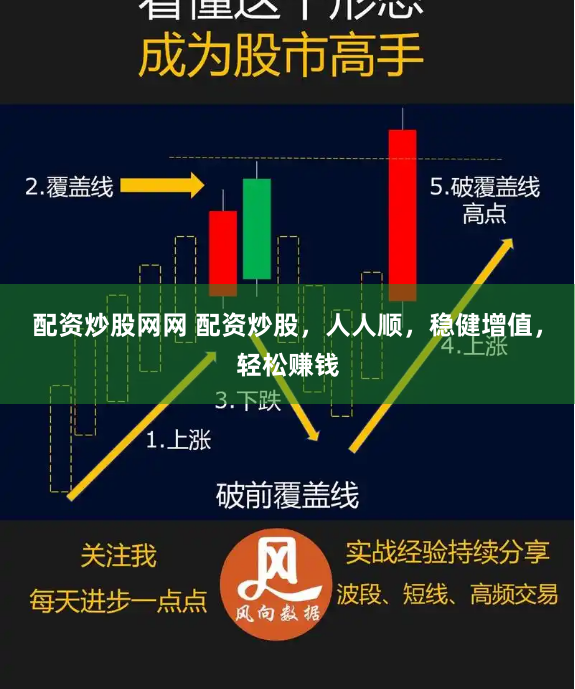 配资炒股网网 配资炒股，人人顺，稳健增值，轻松赚钱