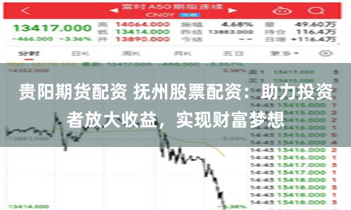 贵阳期货配资 抚州股票配资：助力投资者放大收益，实现财富梦想