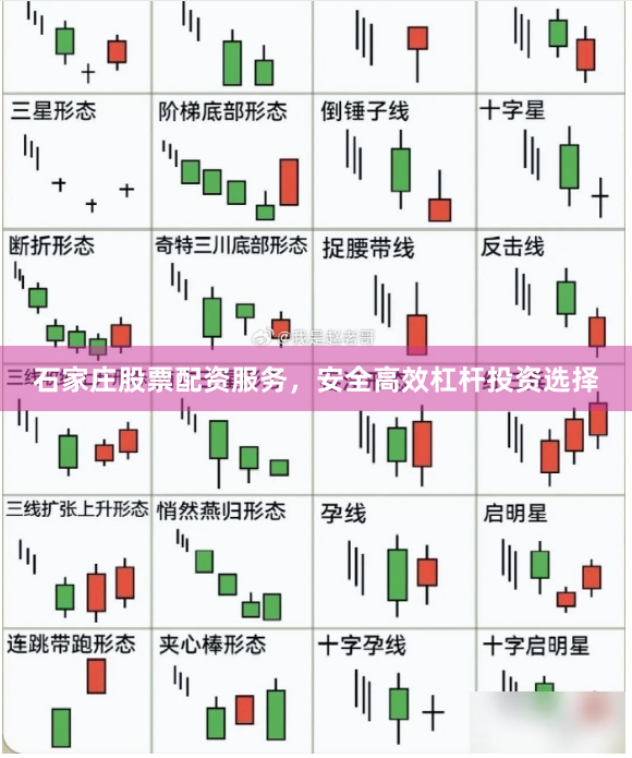 石家庄股票配资服务,安全高效杠杆投资选择